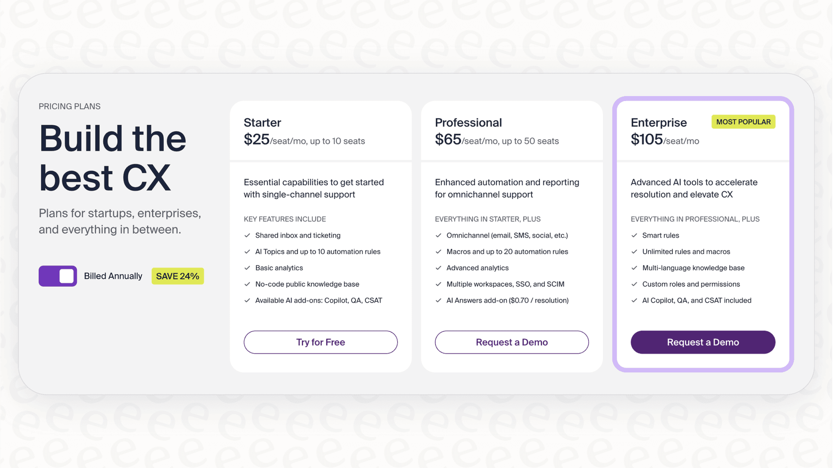 Options de tarification de Front pour les équipes.