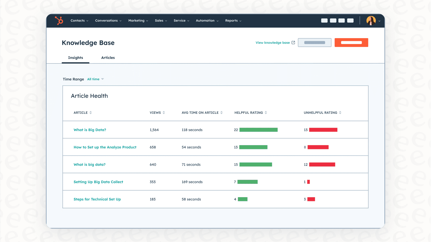 A view of the HubSpot knowledge base, which is central to how does HubSpot use AI to power its chatbots and assist agents.::