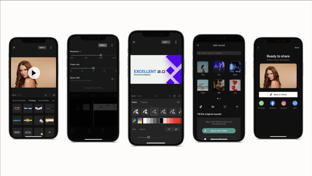 CapCut review 2026: Pros, cons, and who it's best for | eesel AI