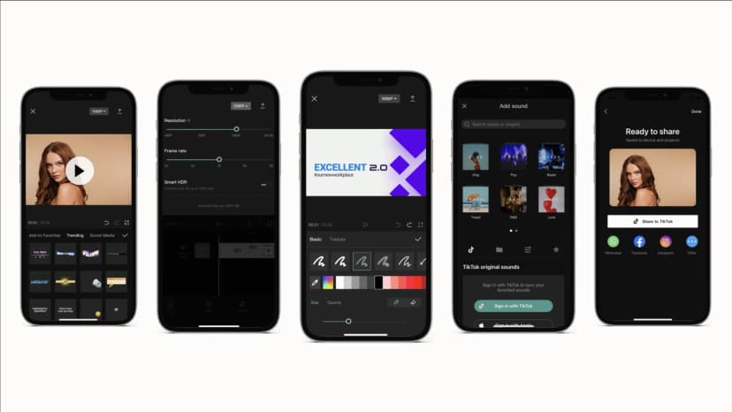 CapCut review 2026: Pros, cons, and who it's best for | eesel AI