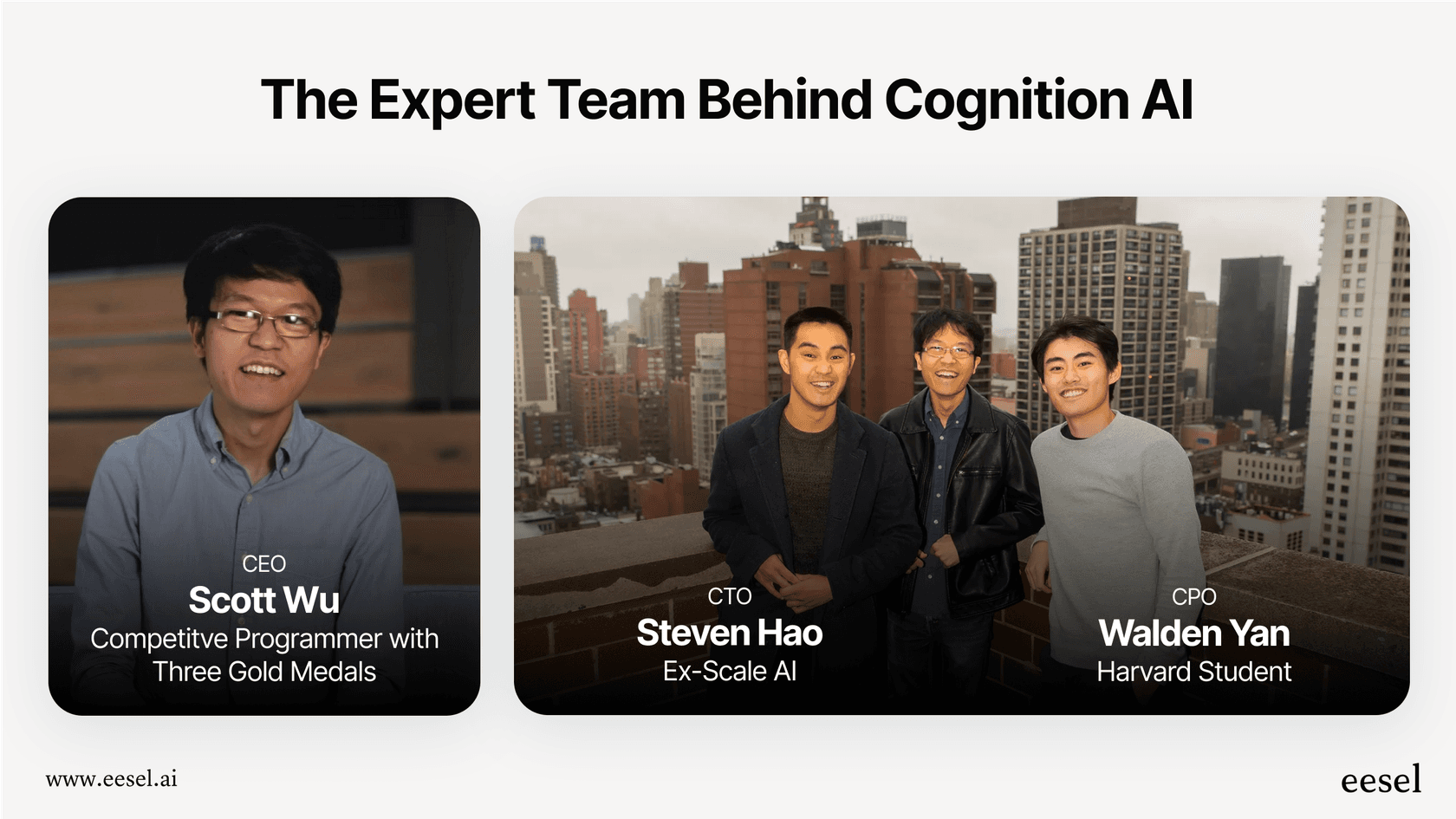 Infographic detailing the credentials and background of the founders of Cognition AI, highlighting their expertise in the field.