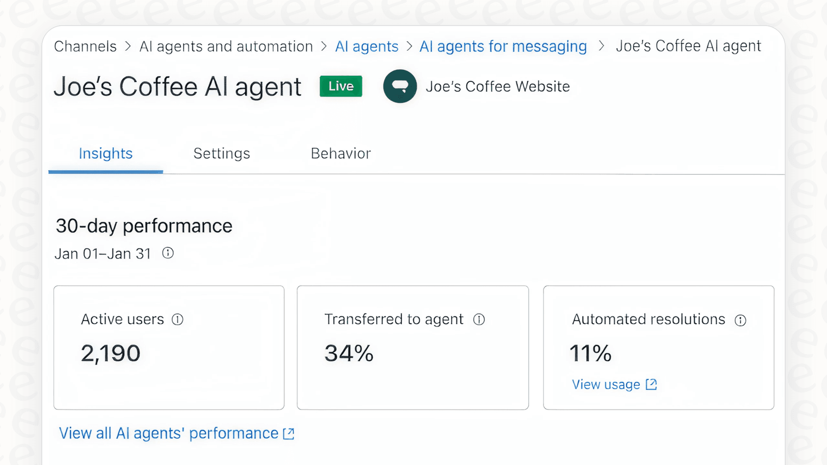 Insights page in Zendesk AI Agent Essential.