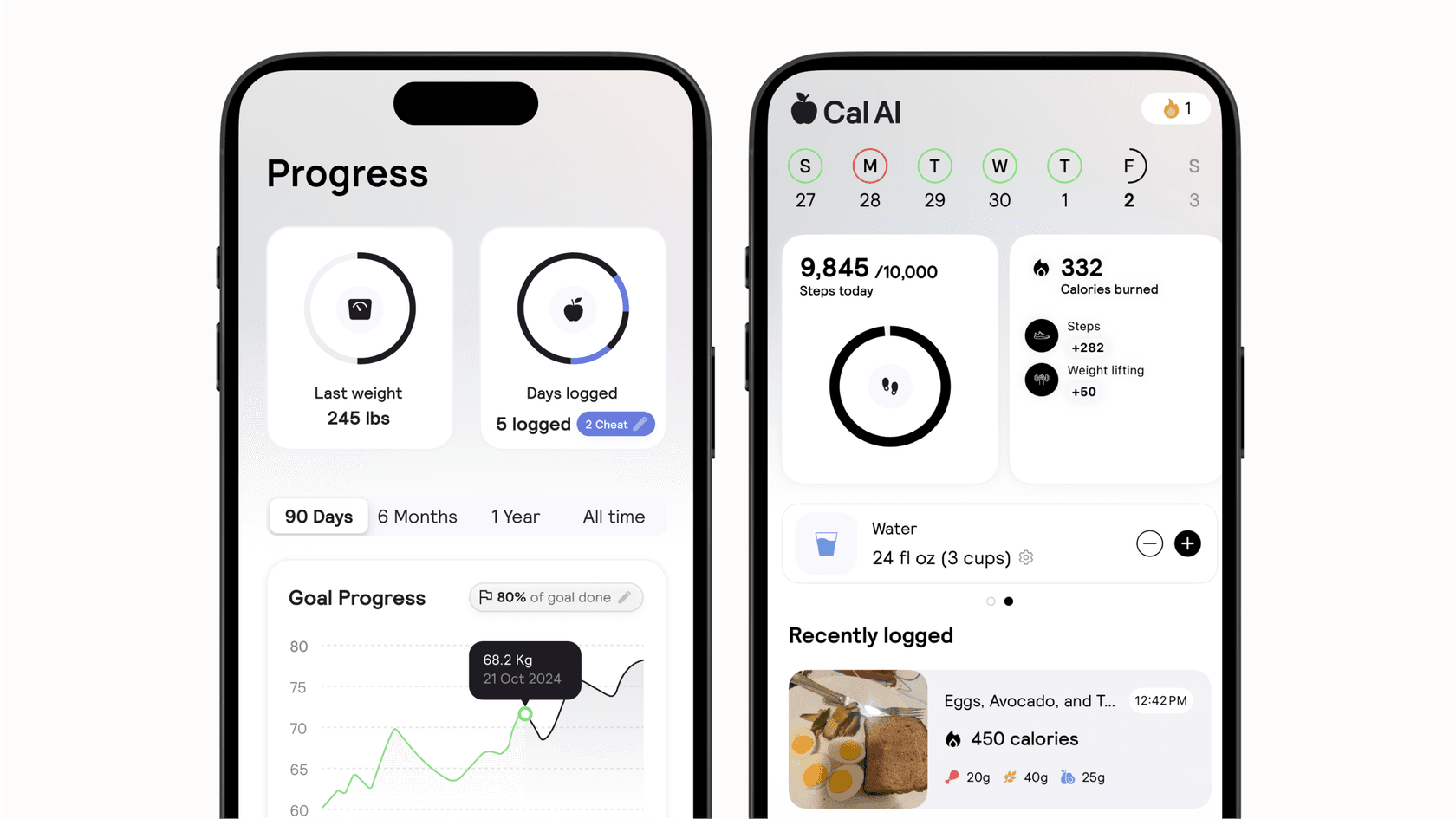 A screenshot demonstrating the analytical side of the Cal AI nutrition tracker.