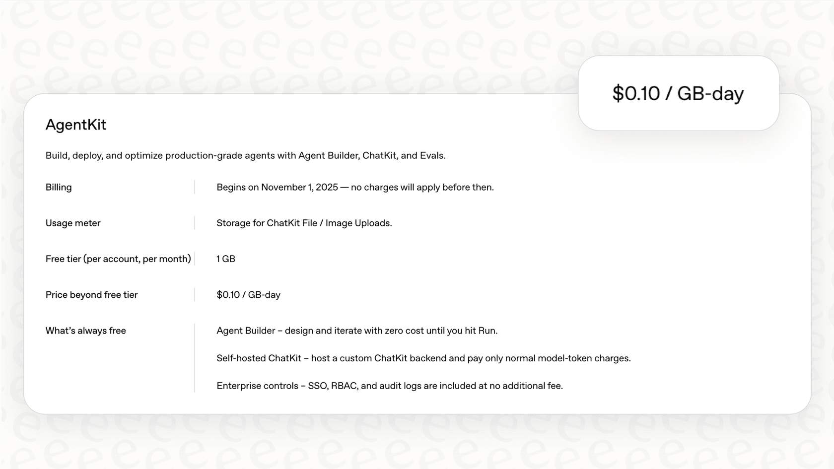 A screenshot of the OpenAI API pricing page, relevant for teams considering Slack integrations with AgentKit.