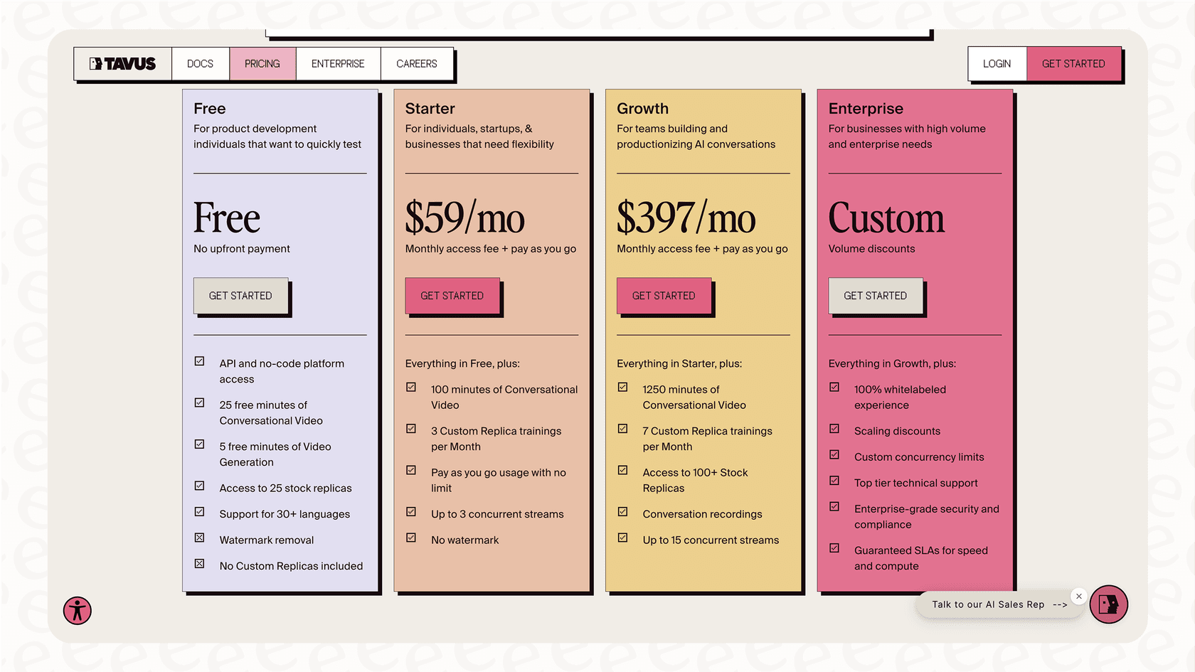 A screenshot of the Tavus pricing page, highlighting the enterprise focus.