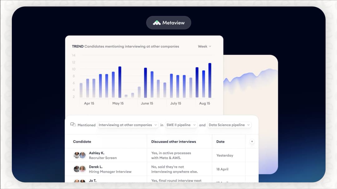 How to use Metaview to streamline your recruiting in 2025 | eesel AI