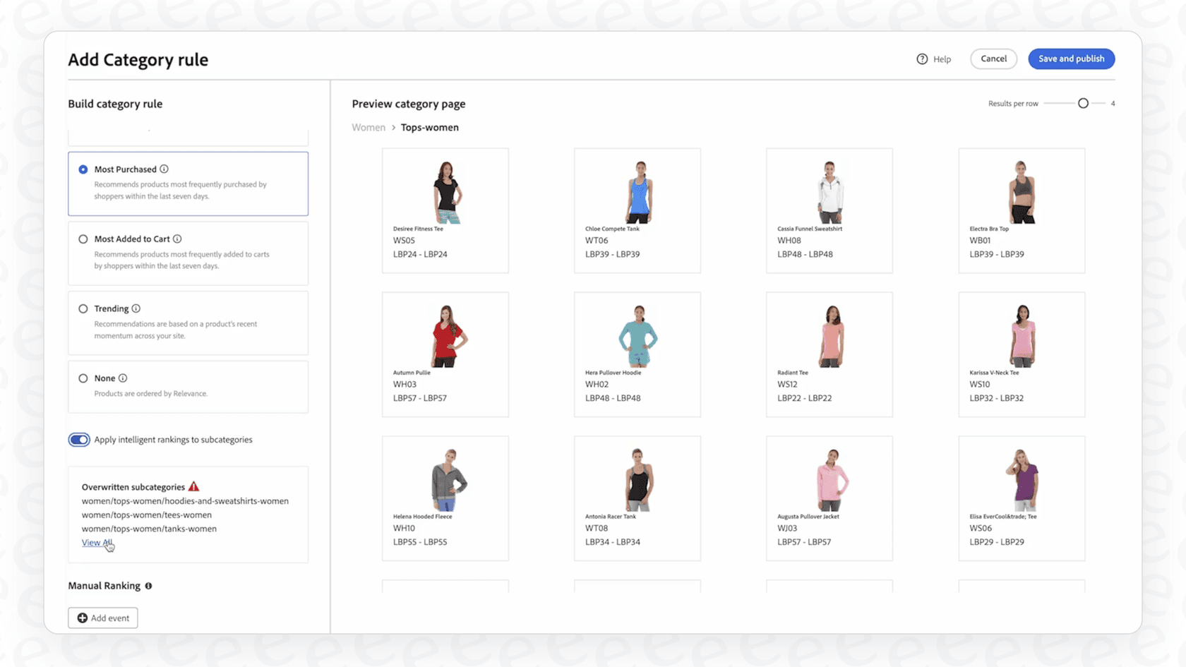 Example of AI Category Re-ranking in Magento.