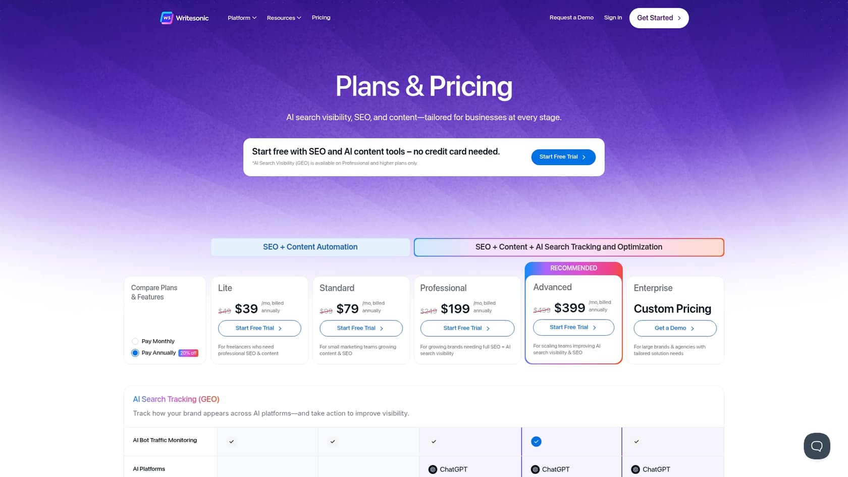 A screenshot of the Writesonic pricing page, which is relevant to this Writesonic AI review.