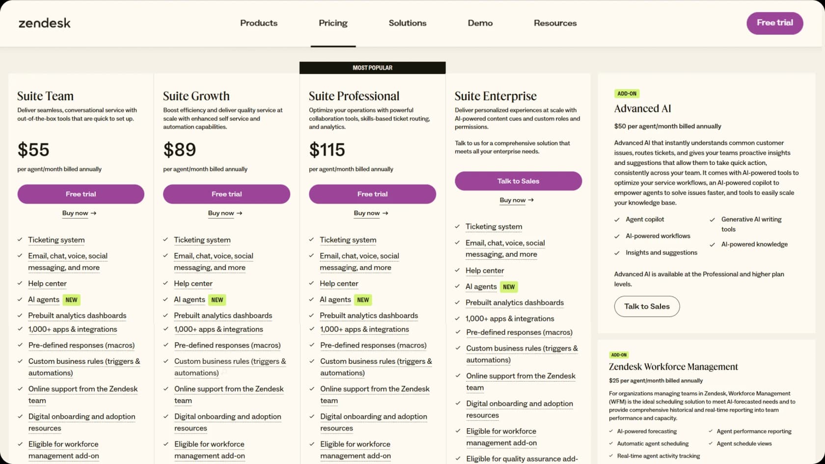 Zendesk plans plus the Advanced AI add on. 
