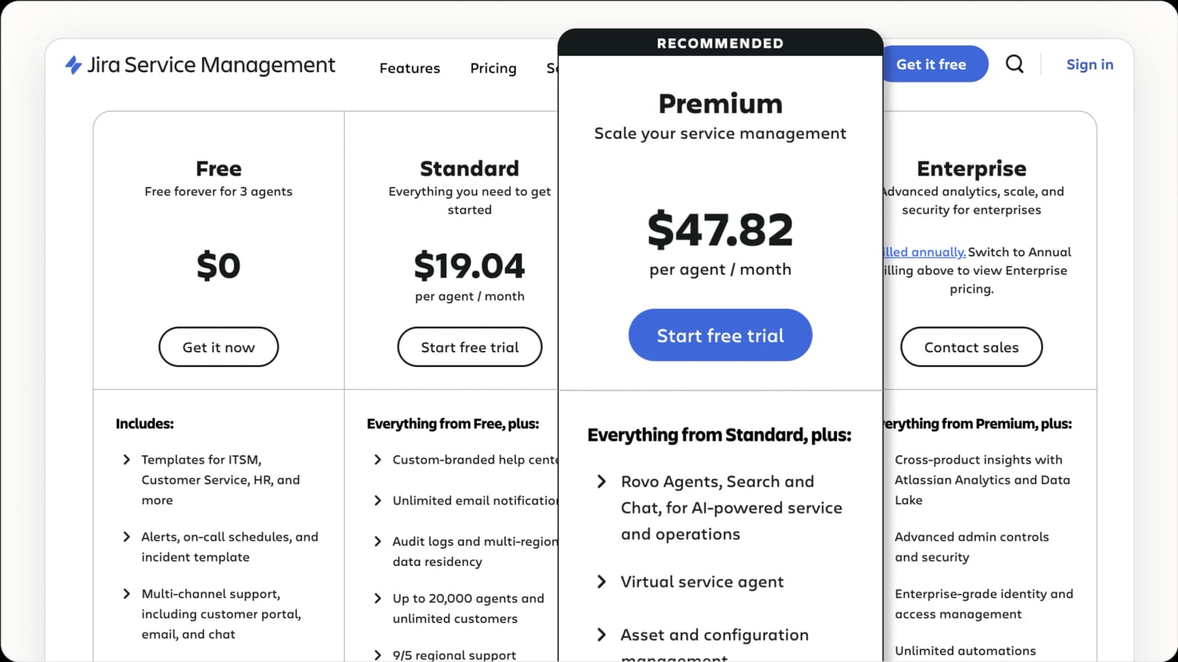 Jira pricing page highlighting tiers with advanced AI features.