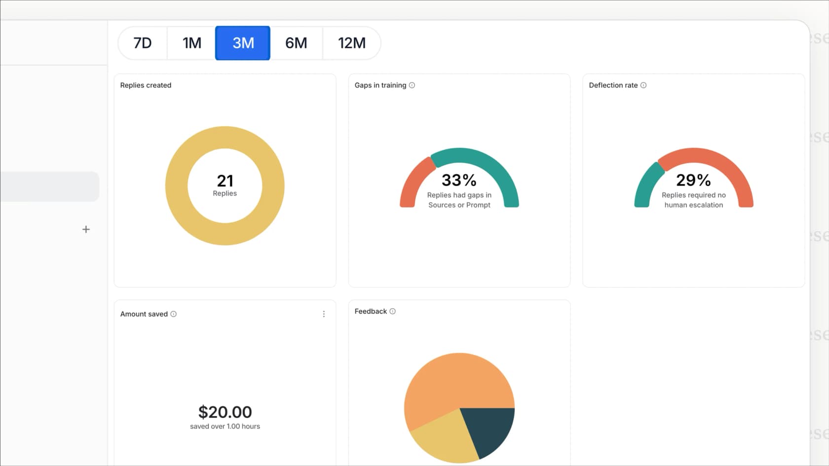 eesel AIシミュレーション機能のスクリーンショット。リスクフリーのテストを可能にすることで、ServiceNow AI Searchモニタリングを強化します。