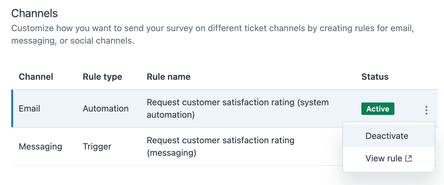 Zendesk Admin Center CSAT channel configuration panel