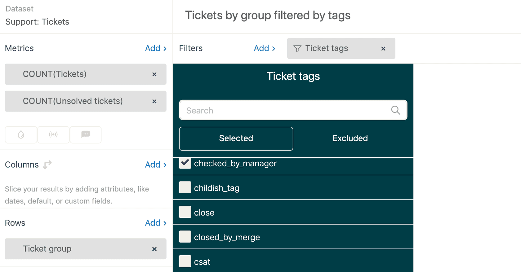 Filter panel with 'Ticket tags' filter active and tag selection dropdown showing 'checked_by_manager' selected.