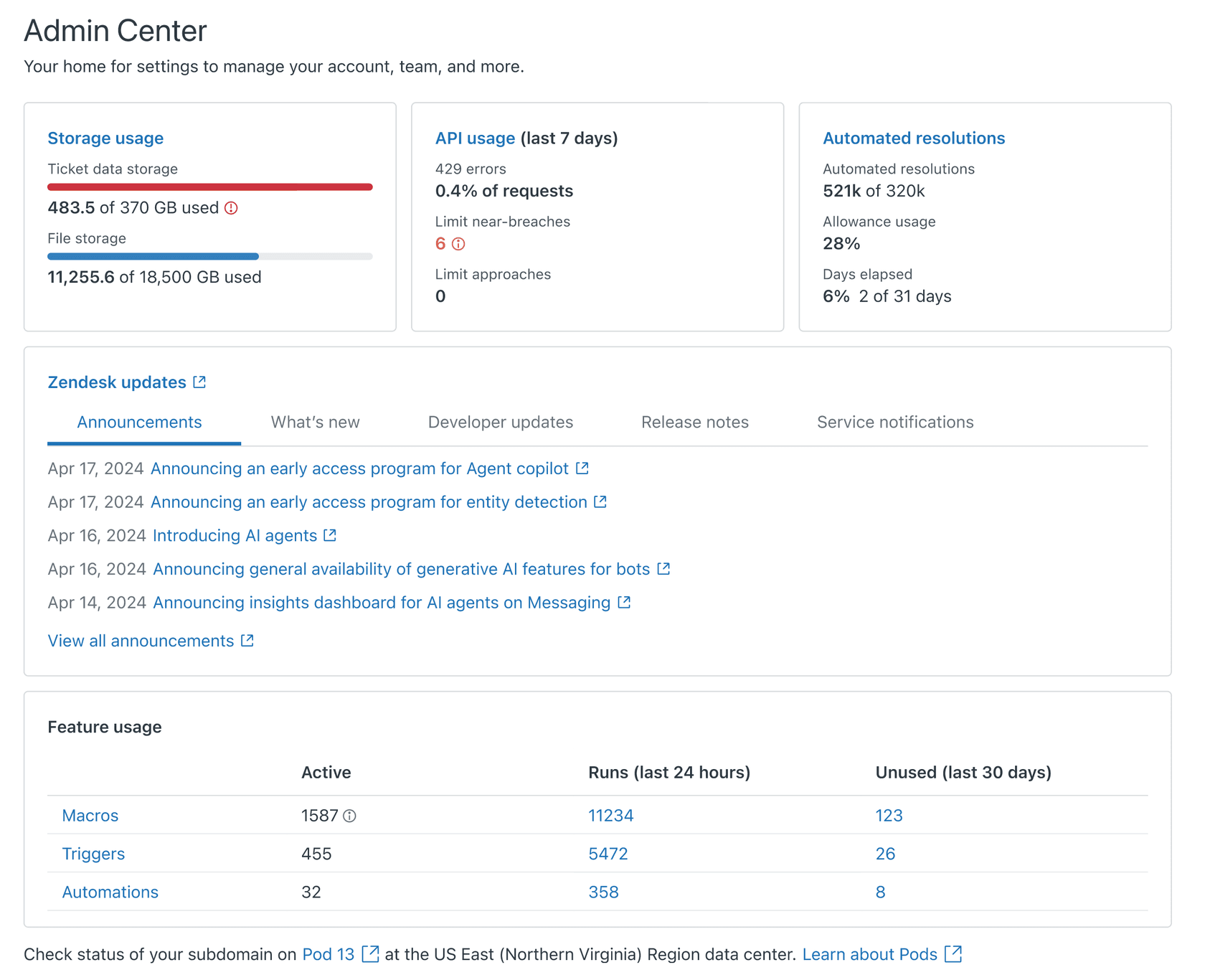Zendesk's Admin Center home page displaying various usage metrics and the data center location at the bottom