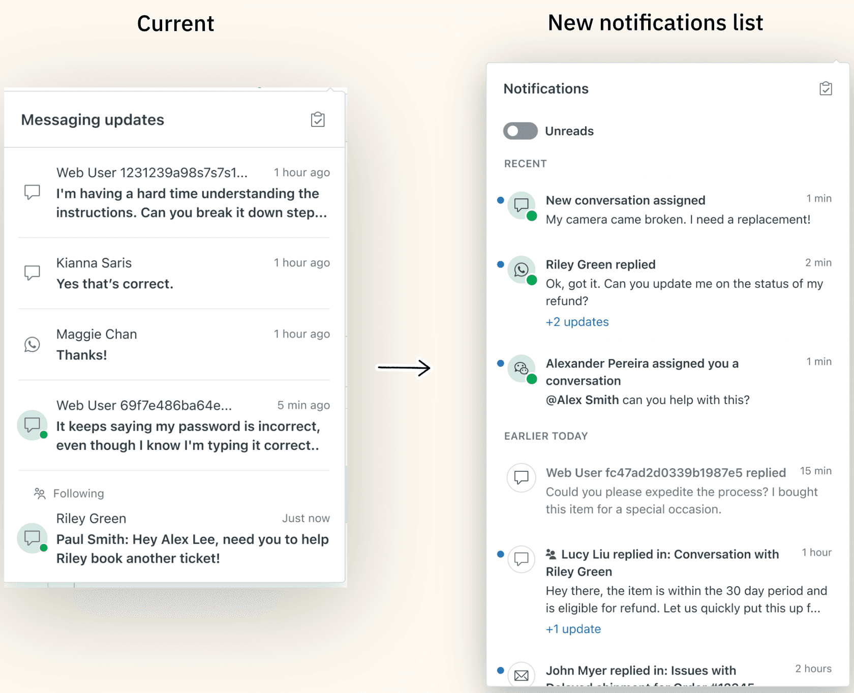 Zendesk Agent Workspace notification tray with consolidated messaging updates and unread toggle