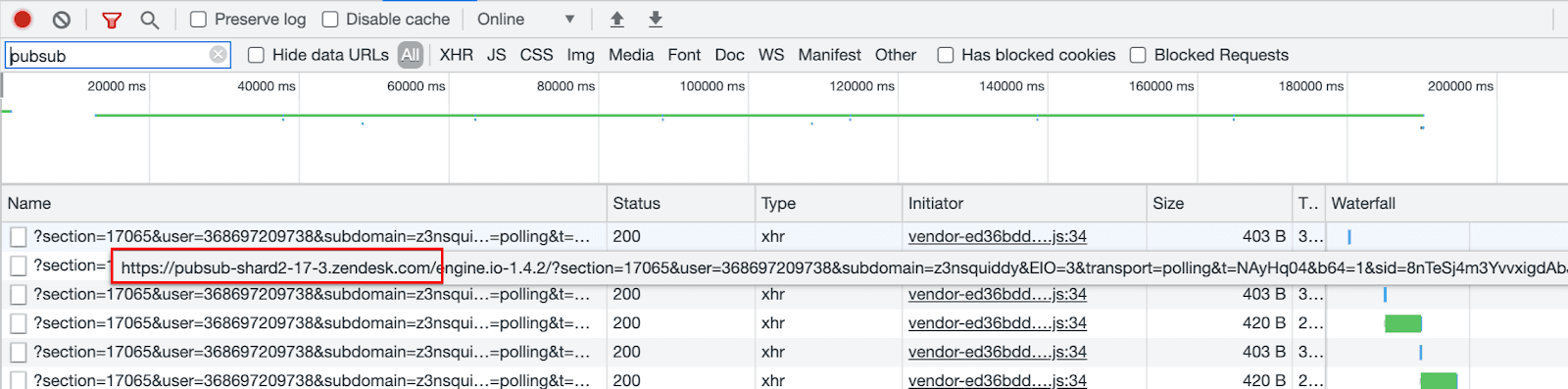 Chrome Developer Tools Netzwerk-Tab mit gefilterten Pubsub-Anfragen