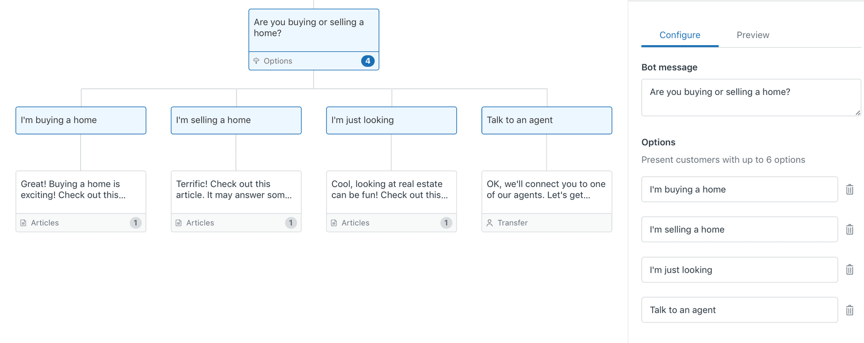 Uma interface de construtor de fluxo mostrando a configuração de uma etapa de 'Opções', permitindo que os usuários definam mensagens de bot e escolhas do cliente.