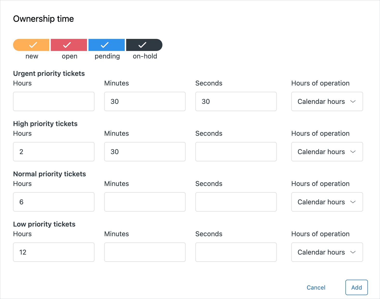 The ownership time configuration panel showing time inputs for urgent, high, normal, and low priority tickets.