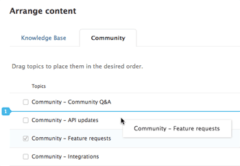 A community content management interface showing a list of topics being reordered via drag-and-drop.