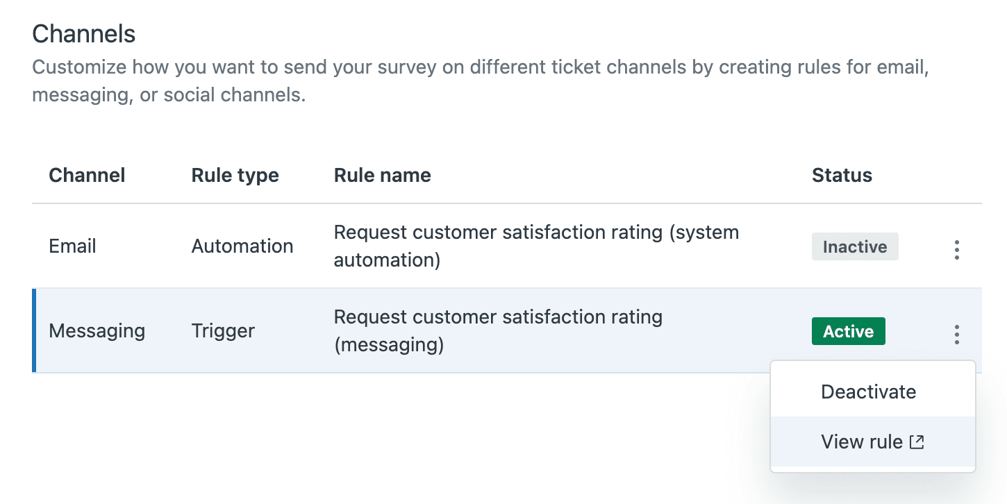 Admin Center CSAT settings page showing channel options