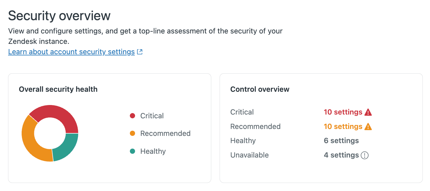 Tableau de bord Aperçu de la sécurité de Zendesk affichant le score de santé et les recommandations