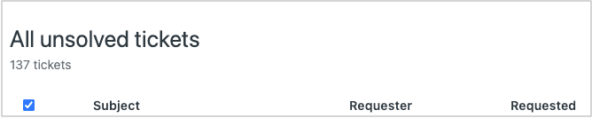 A ticket list interface showing the 'All unsolved tickets' view with a master checkbox for bulk selection.
