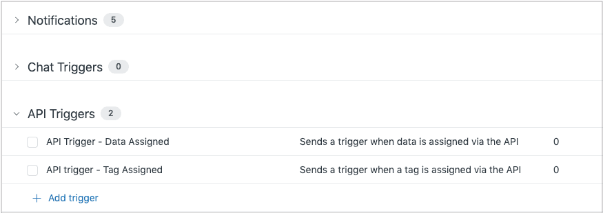 Zendesk trigger management interface with organized categories