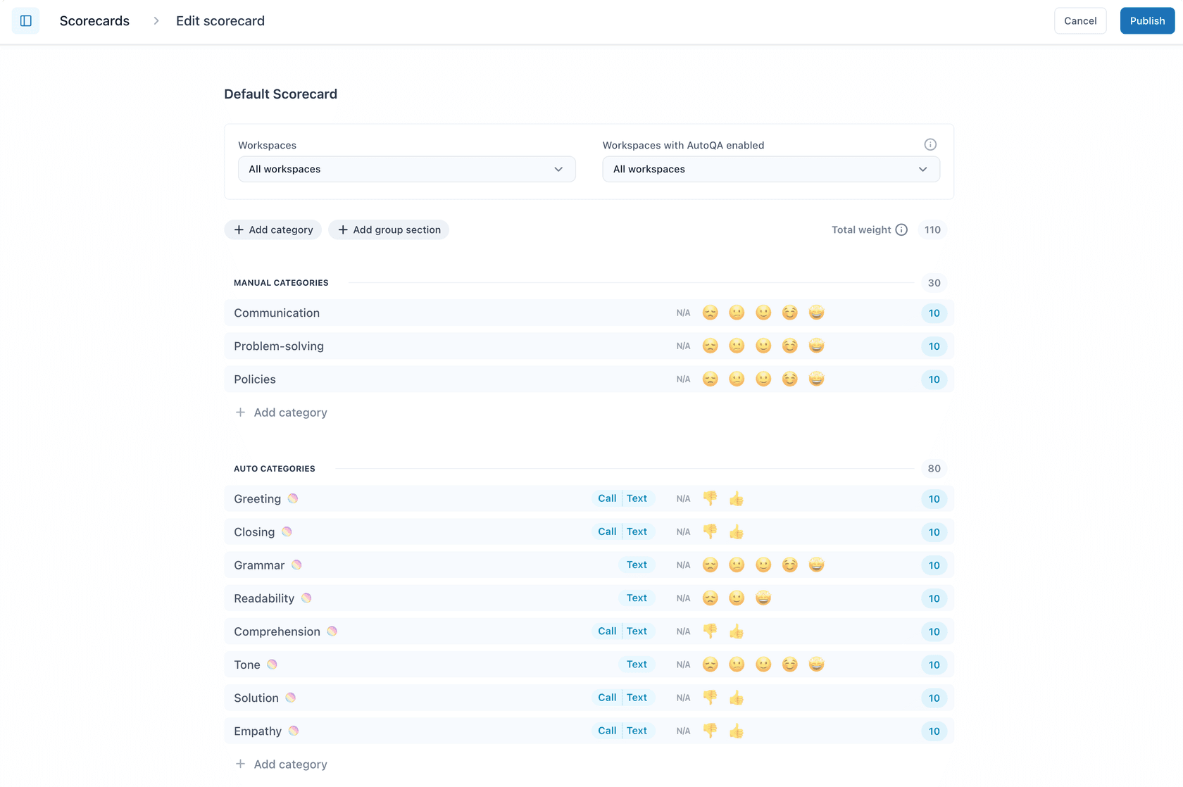 Interfaz de edición de tarjetas de puntuación con opciones de escala de calificación binaria y emoji