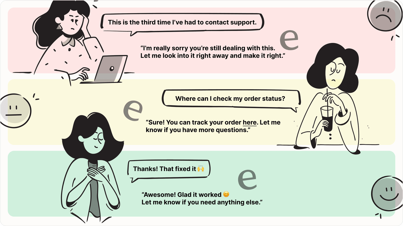 Graphic showing a chat bubble with different emotions (happy, neutral, frustrated) and a matched reply next to each.
