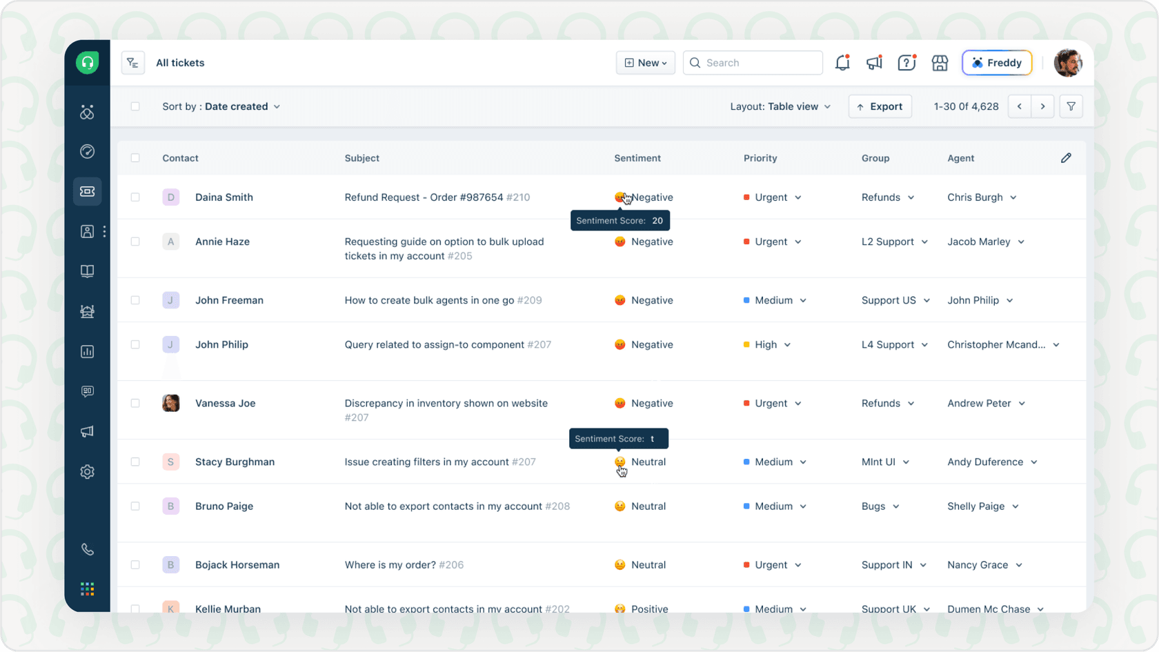 Screenshot showing a dashboard or report displaying customer sentiment analysis results.