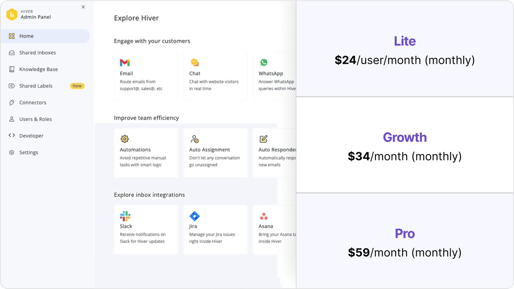 Ai pricing info for Hiver and screenshot of dashboard
