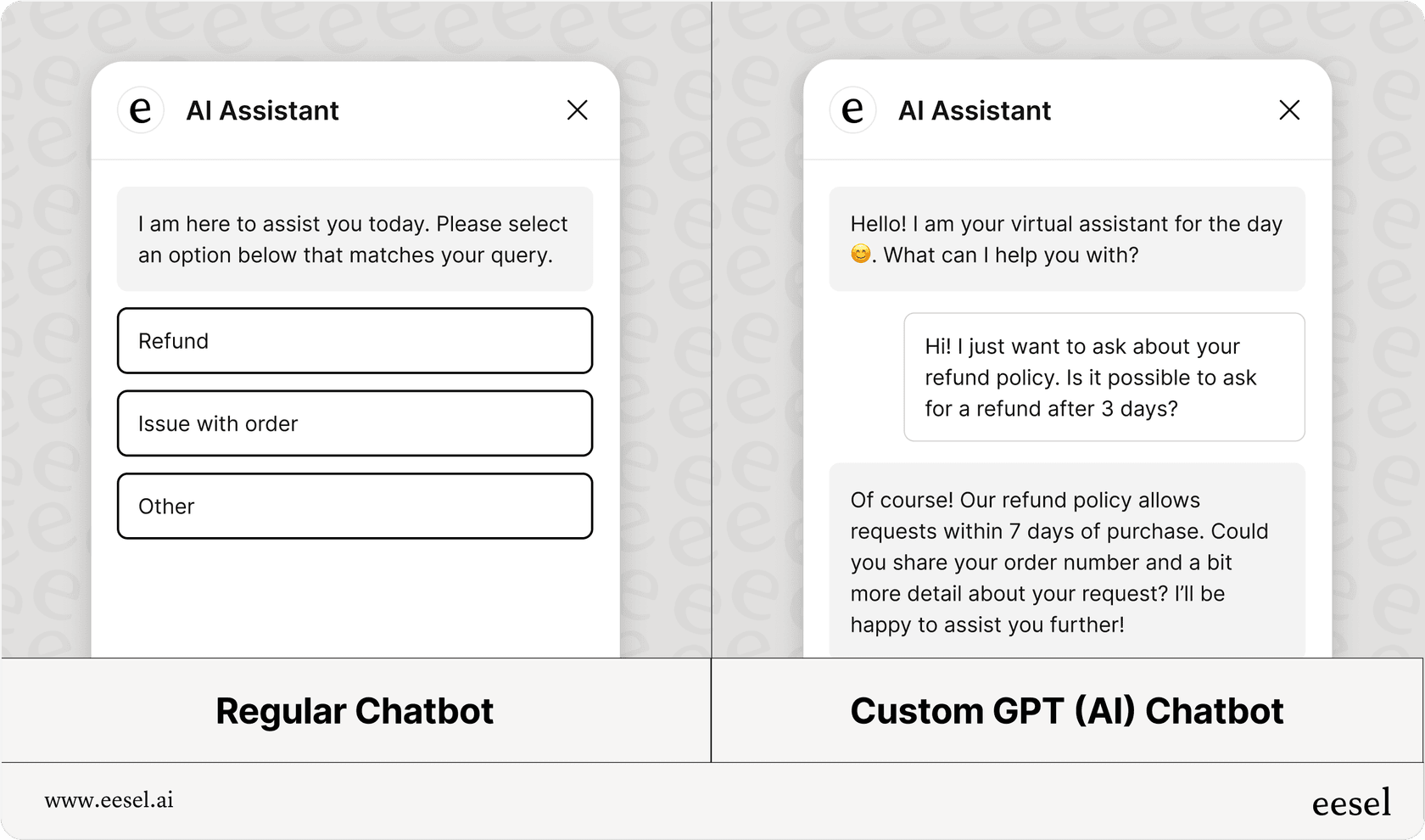 Screenshot showing 2 different chatbots, left is a regular chatbot with selectable options and a static flow, the right side is an eesel AI chatbot that a customer is having a conversation with.
