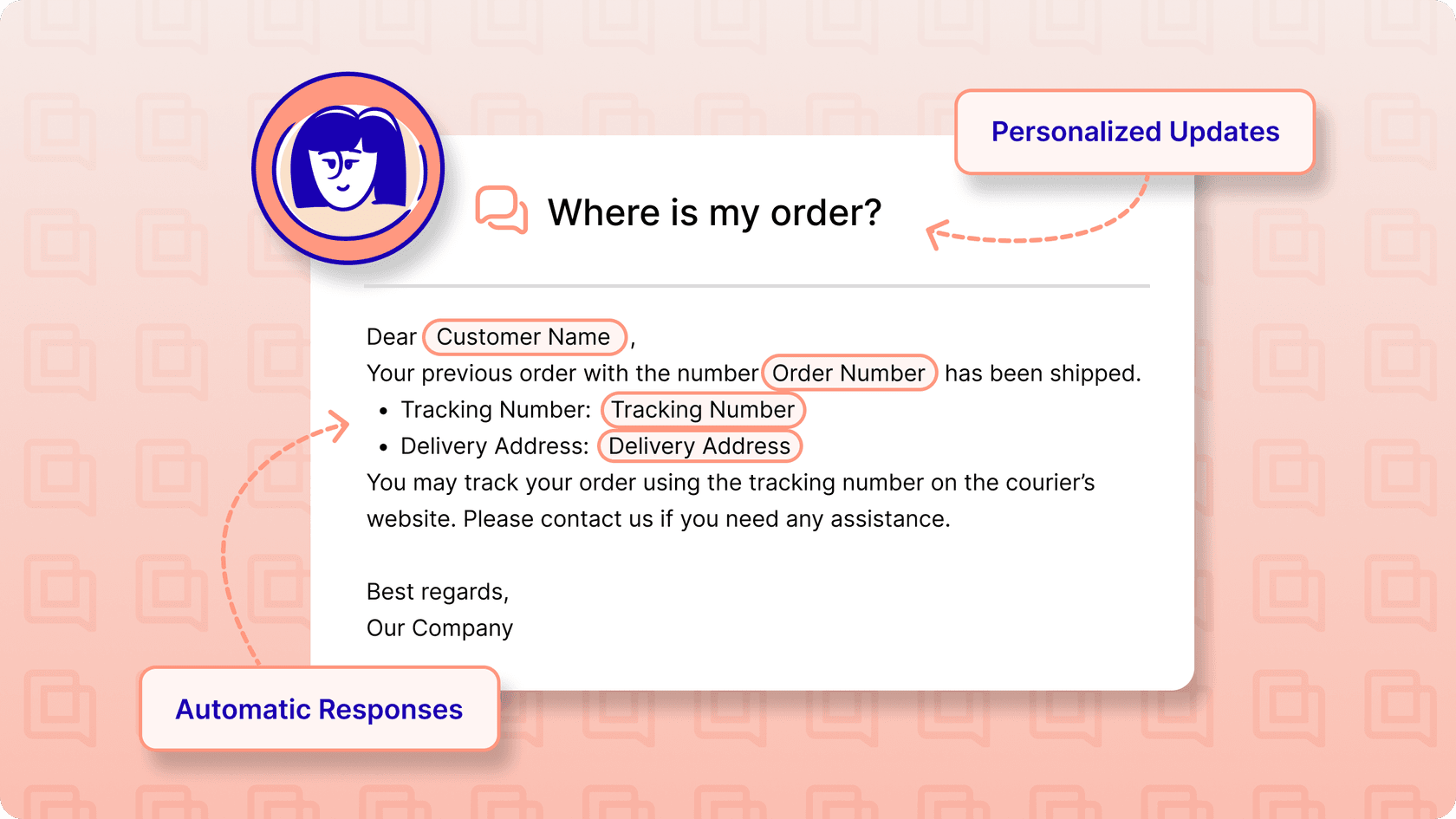 An image of an automatic reply that includes the customer’s name, tracking number, and delivery address to answer “Where is my order?