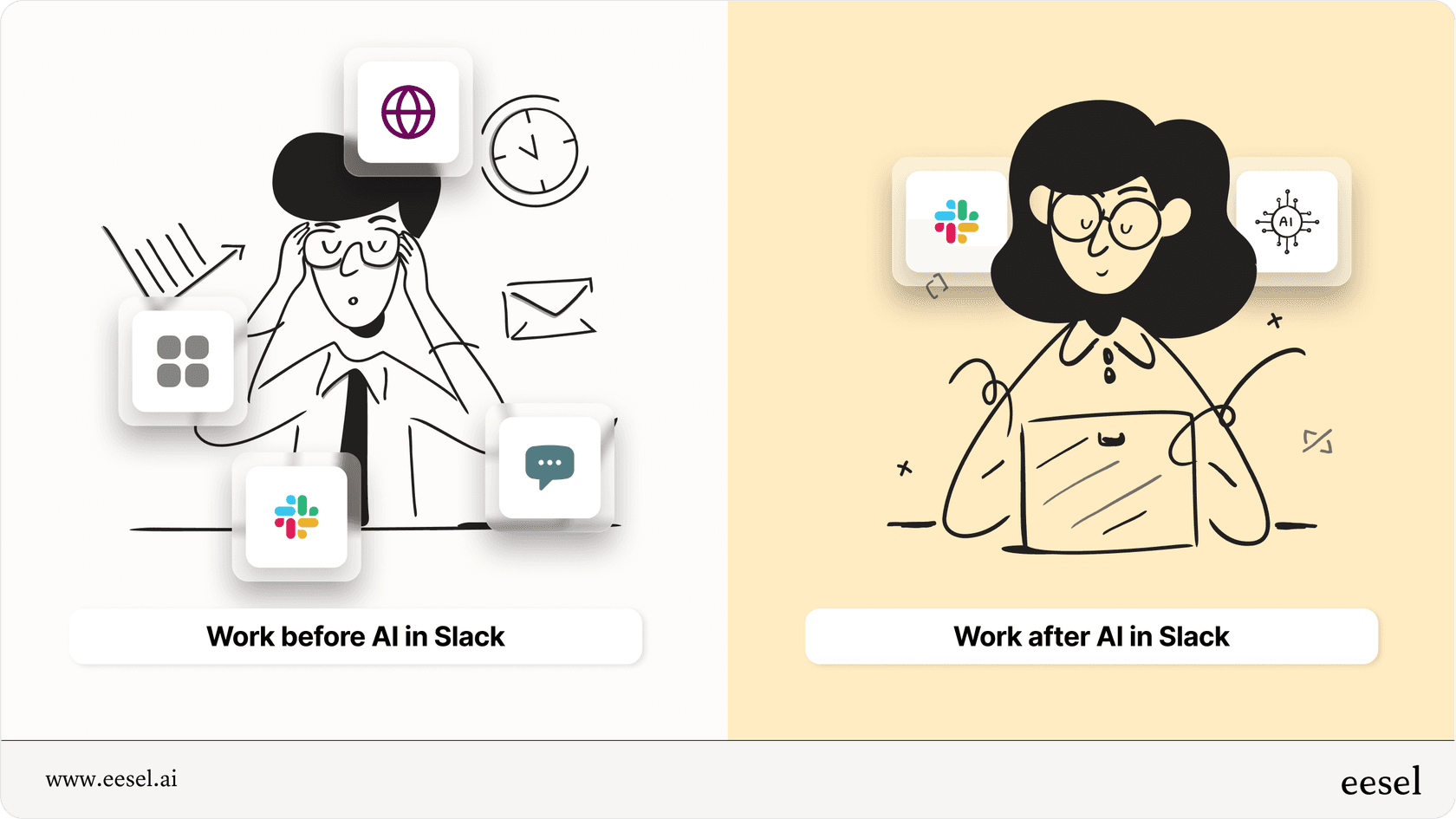 Infographic comparing work before and after Slack AI integration for improved productivity.