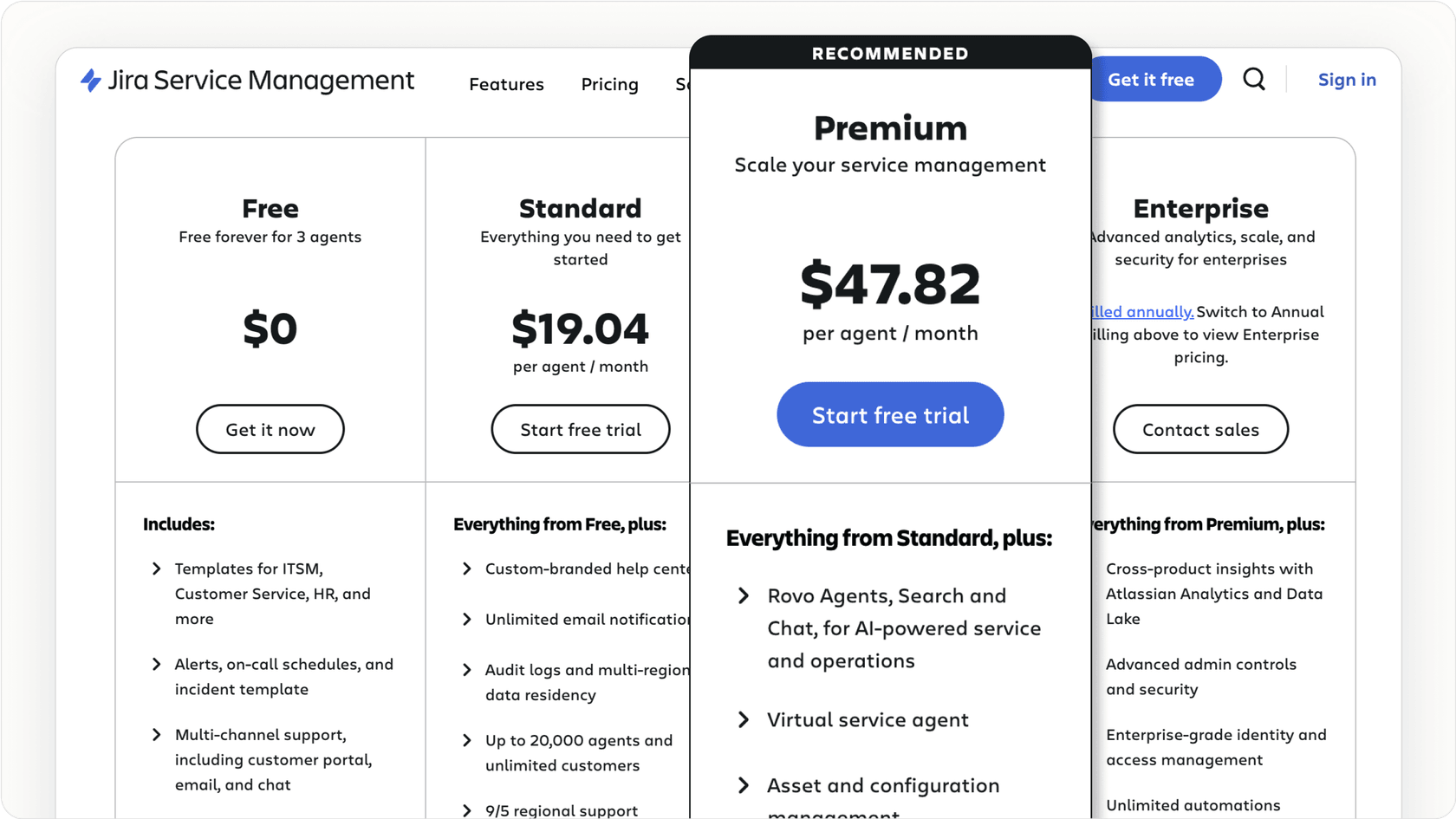 Jira pricing page showing plans where advanced Jira AI features are available.
