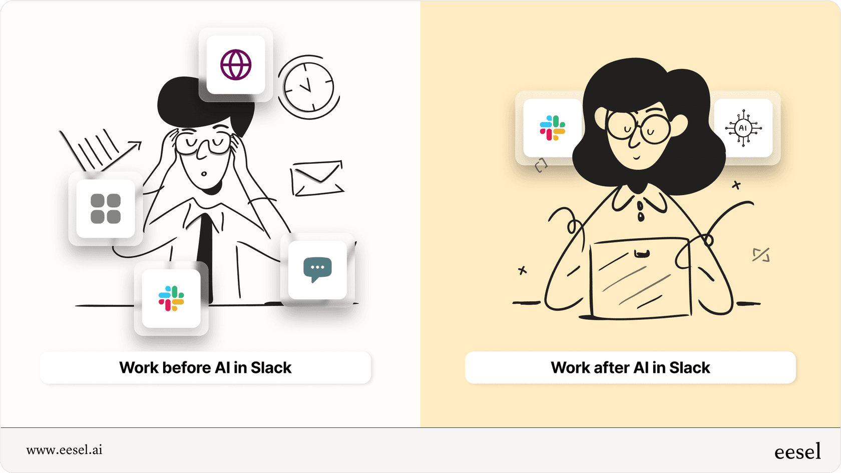 Infographic showing information overload in Slack contrasted with streamlined work using AI.