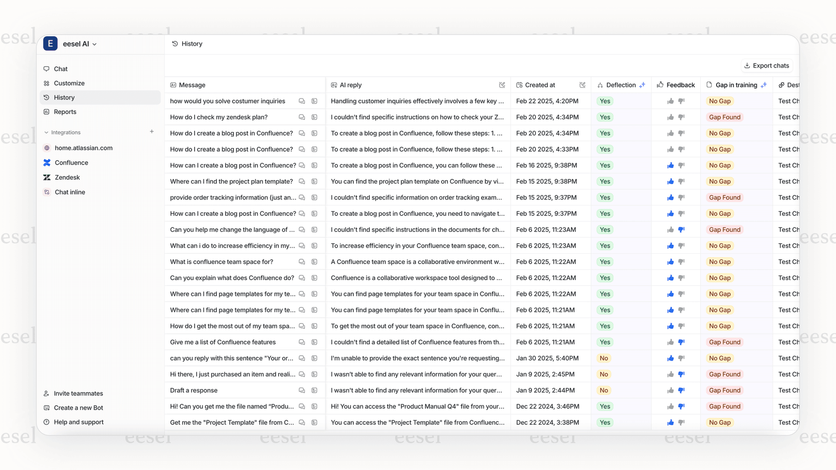 Conversation history log showing past interactions between customers and the Shopify AI shopping assistant.