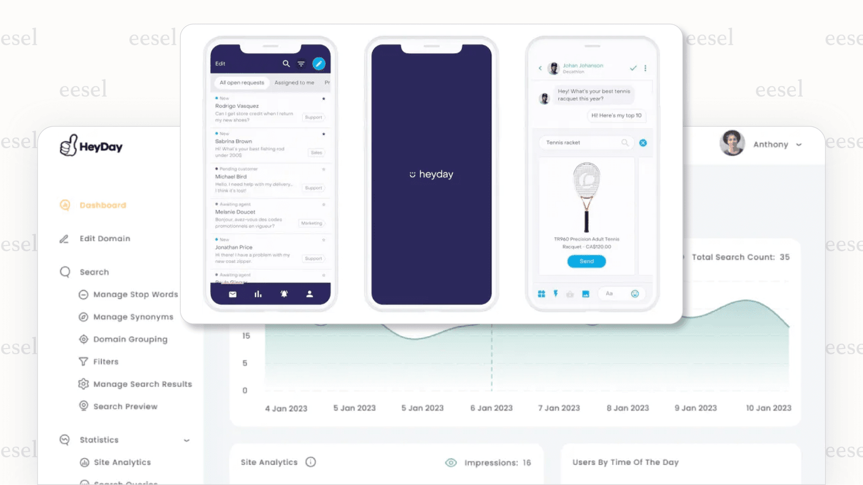 Screenshot of the HeyDay by HootSuite AI chatbot for Shopify dashboard showing integrations.