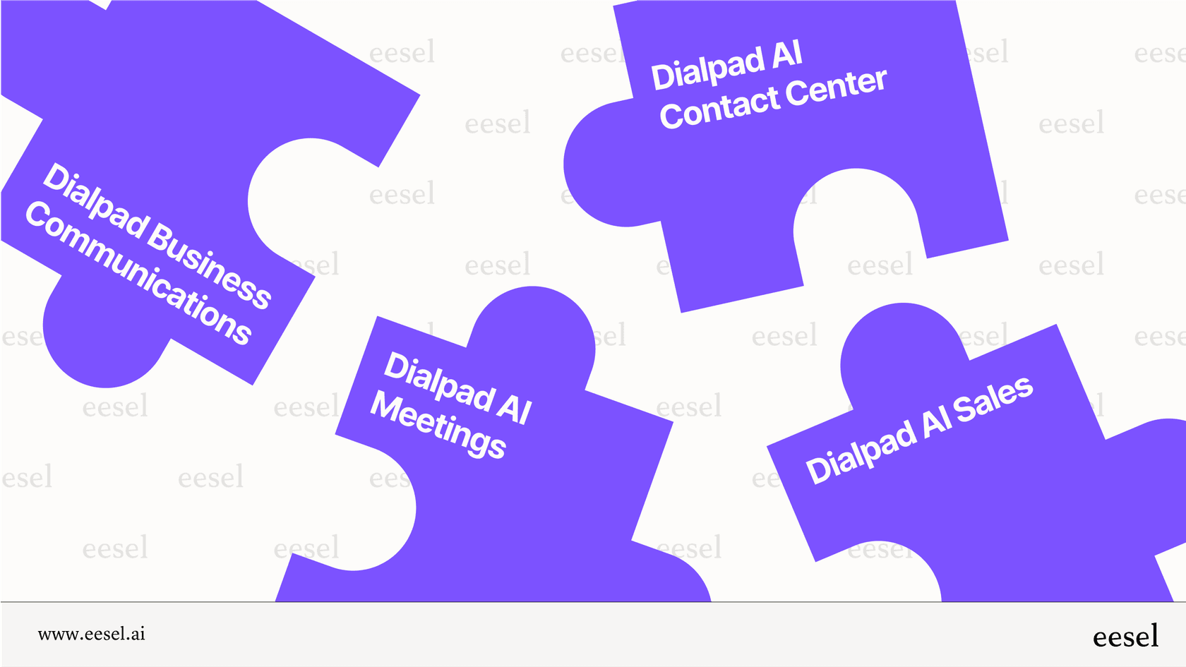 A visual guide to the separate product suites that make up the complete Dialpad pricing structure, including communications, meetings, contact center, and sales.