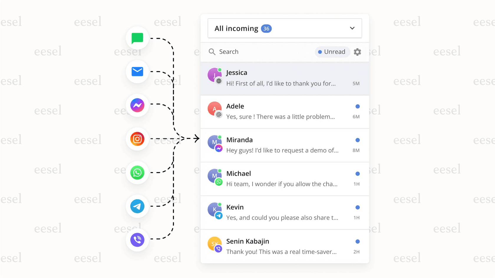 Screenshot for a Helpcrunch overview, displaying the shared inbox with a customer chat, highlighting private notes and agent assignment features.