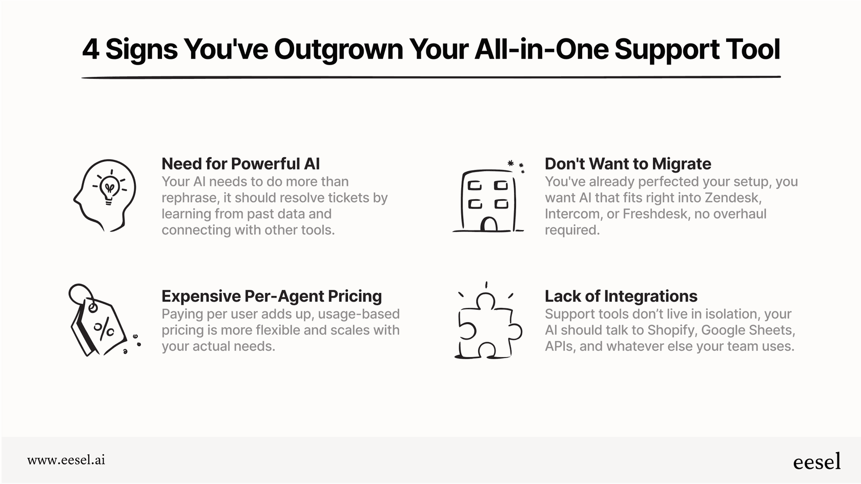 An infographic detailing the main reasons teams search for Helpcrunch alternatives, including the need for better AI, avoiding migration, and unfair pricing models.