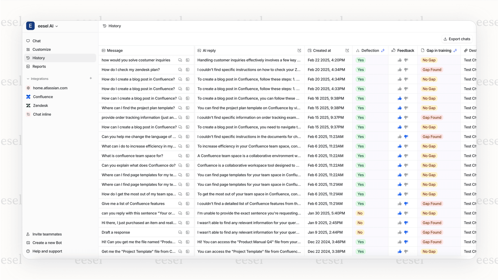 A screenshot of the eesel AI dashboard showing its simulation mode, a key feature for businesses looking for Chatbase alternatives that can prove their ROI before going live.