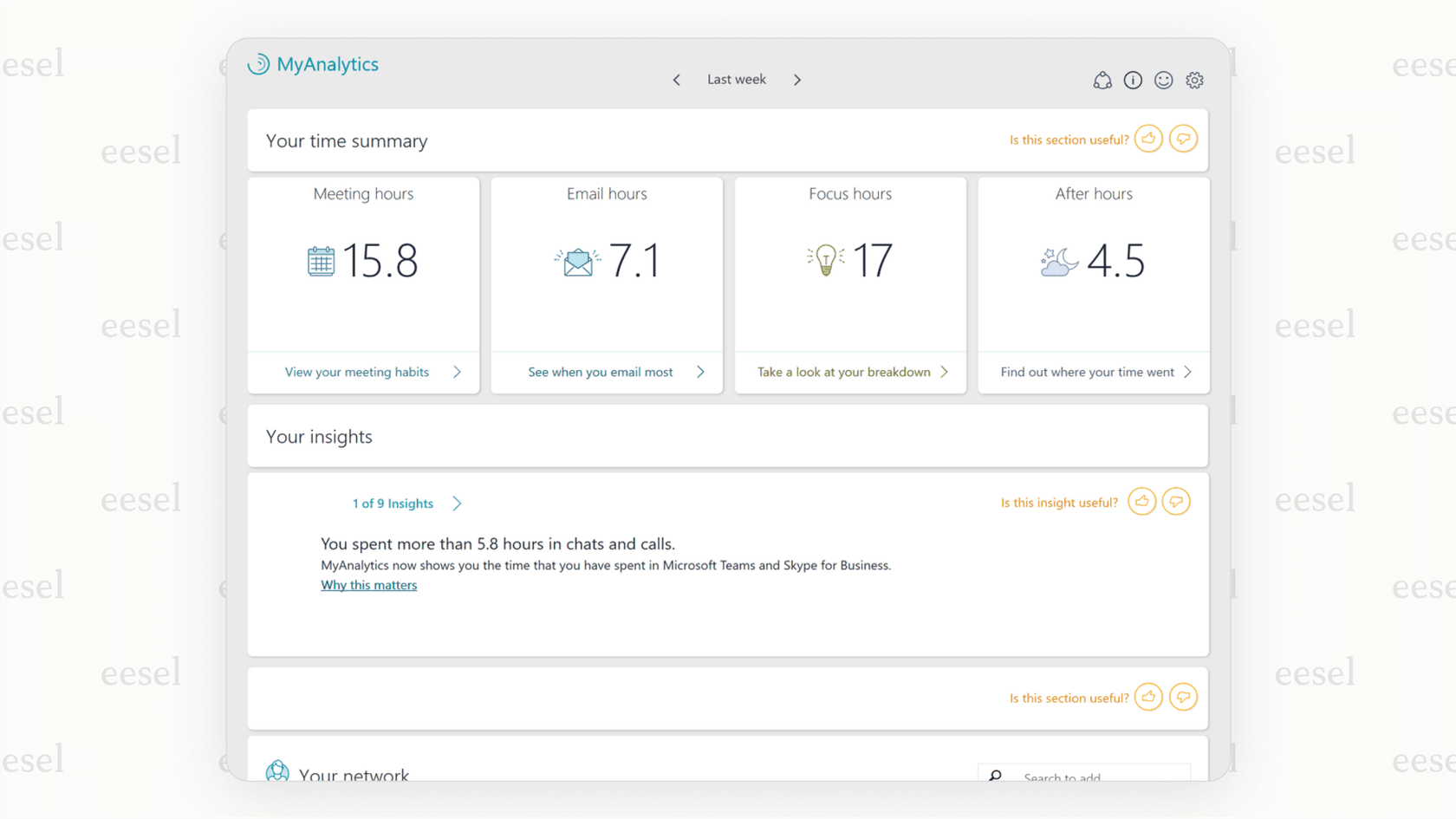 An image of the MyAnalytics dashboard showing productivity data, an example of the personalized analytics offered by Microsoft Teams ai.