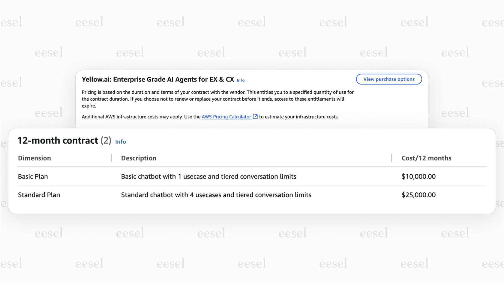 A clear screenshot from the AWS Marketplace showing the annual contract prices for Yellow.ai pricing, including the $10,000 Basic plan and the $25,000 Standard plan.