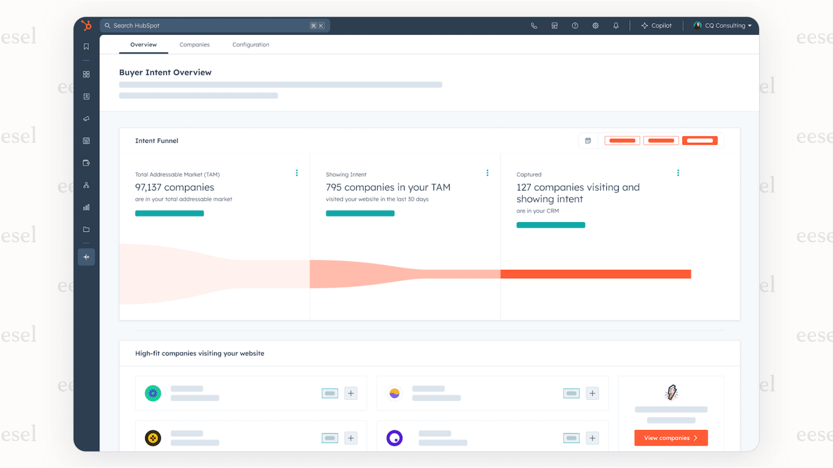 A screenshot of the HubSpot AI buyer intent dashboard, listing companies that have recently visited the website, with columns for intent level and pages viewed.