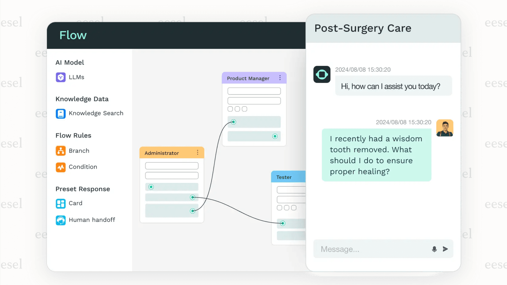 A view of the GPTBots dashboard, a no-code solution and one of the Decagon alternatives, highlighting its ROI and performance tracking features for AI agents.