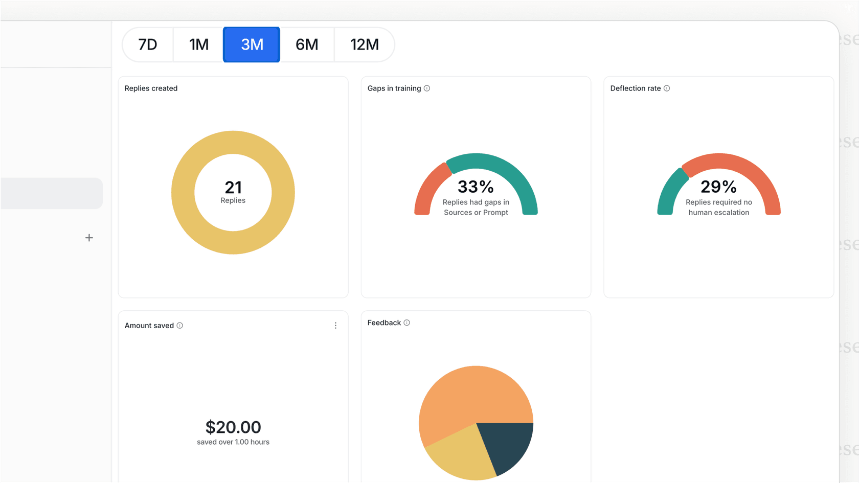 A screenshot of the eesel AI simulation feature, which offers a low-risk alternative to a full Servicenow AI implementation.