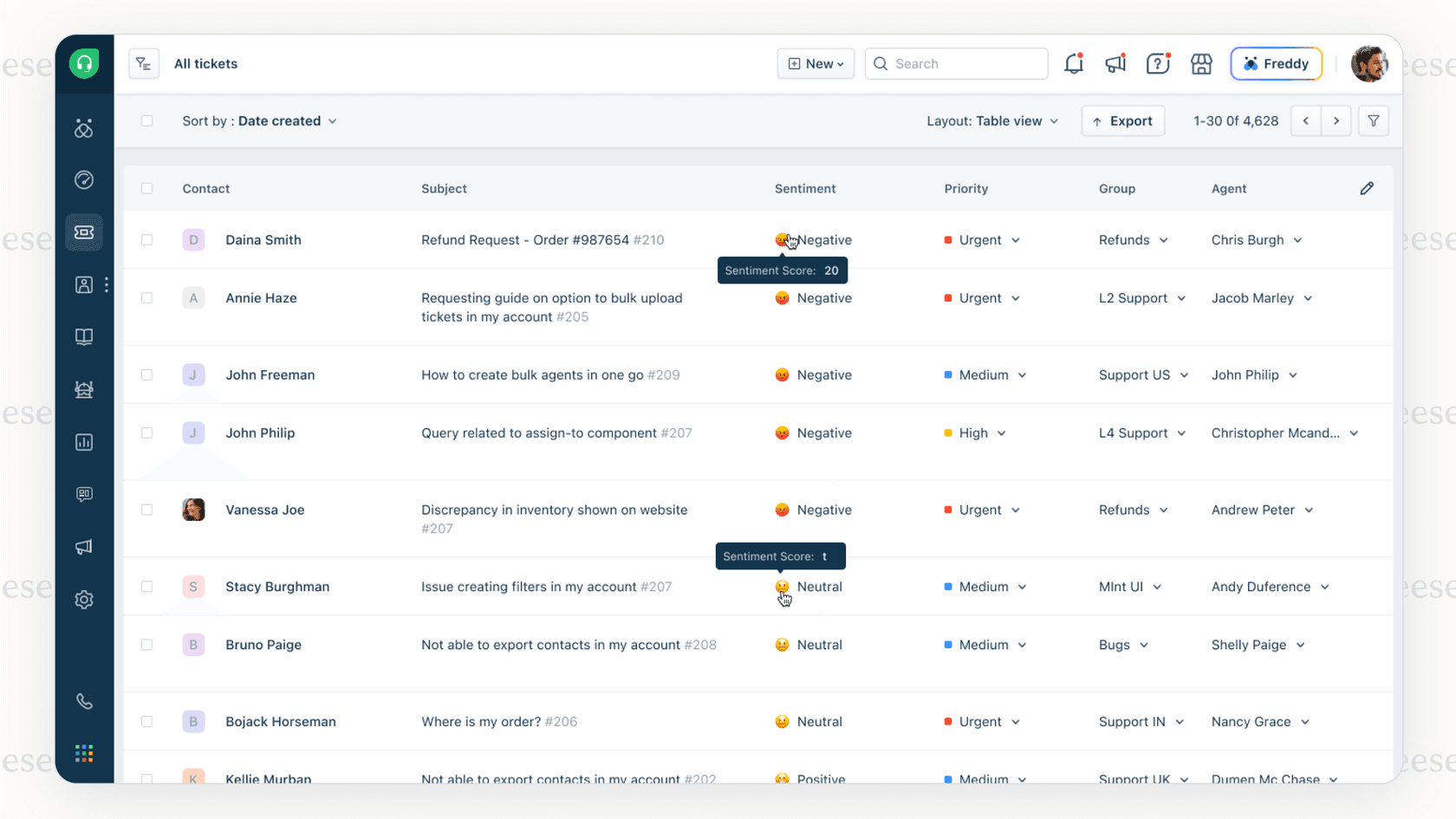 A screenshot from the help desk of Freshdesk, a notable Sprinklr alternative, showing its Freddy AI feature applying a "Positive" sentiment tag to a customer ticket.