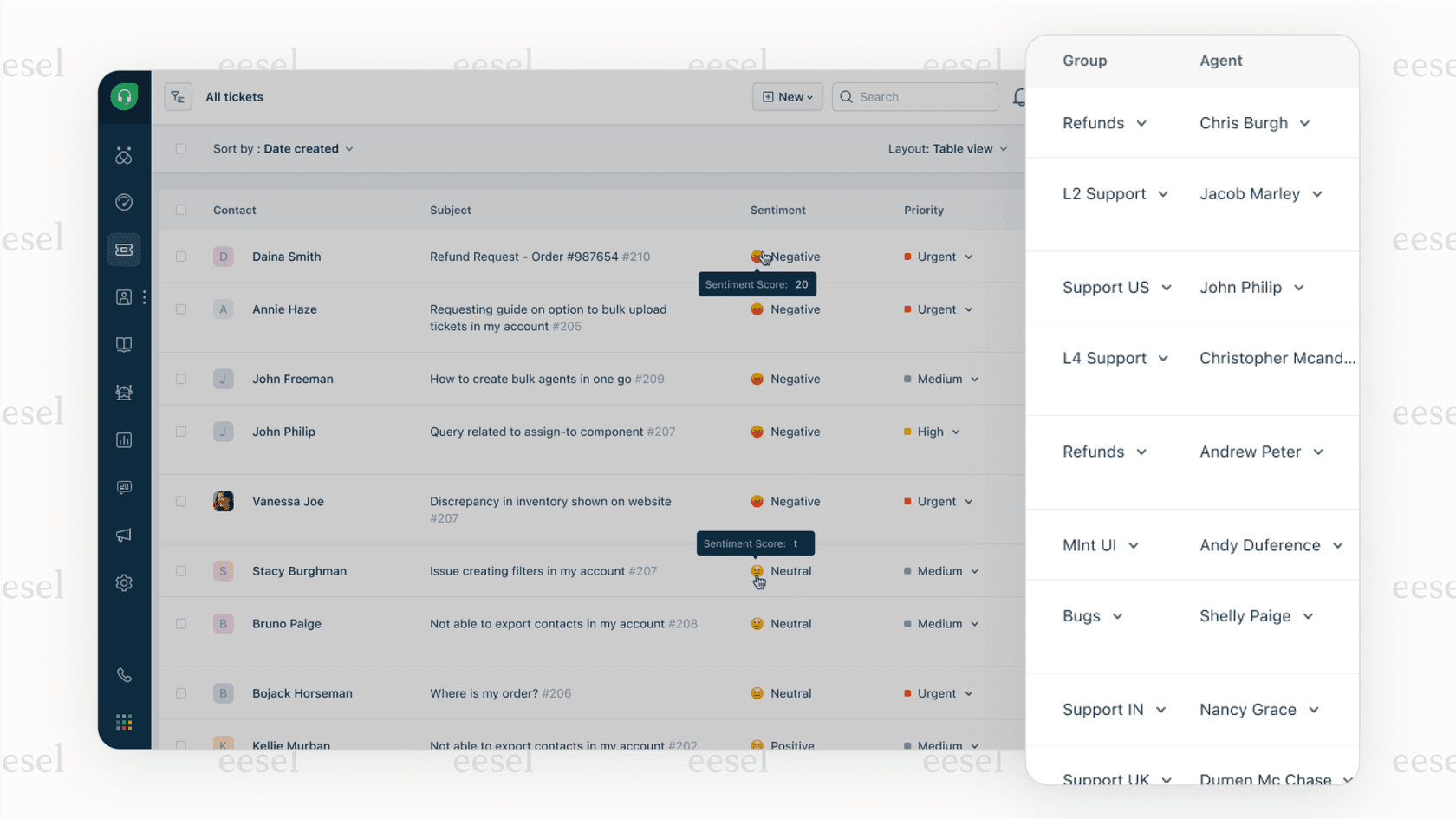 A screenshot of the Freshdesk admin panel. It highlights the Freddy AI section, with options for "Auto-Triage," "Suggested Solutions," and "Canned Response Suggester," key features for Forethought alternatives in the Freshworks ecosystem.