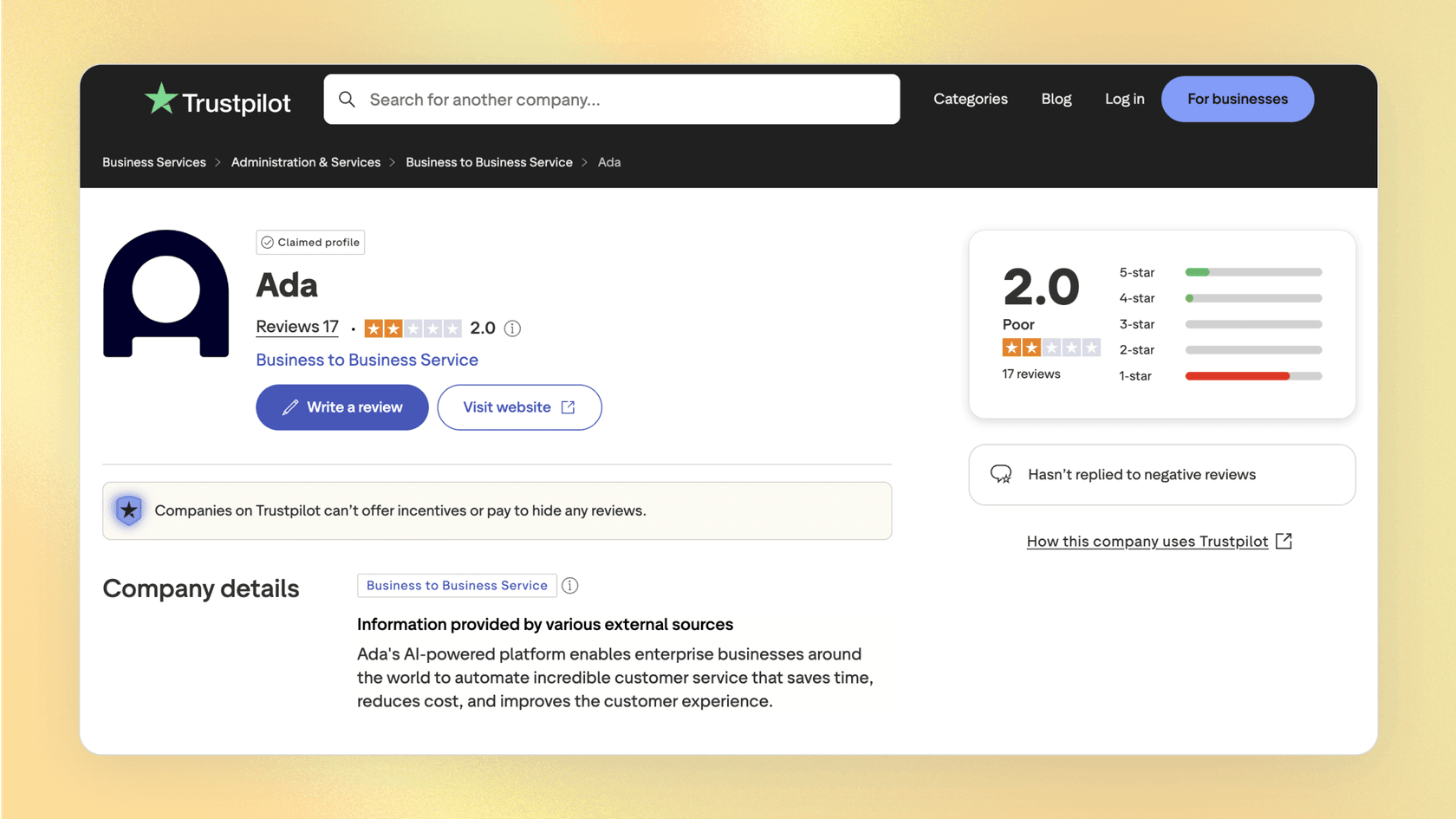 A graphic showing a 2.0 out of 5.0 star rating for Ada, a key point in this Ada CX overview of user satisfaction.